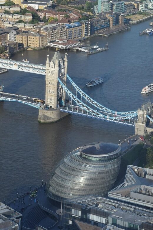 Full Day London Tour in a Private Vehicle with Admission - Key things I think are worth your attention