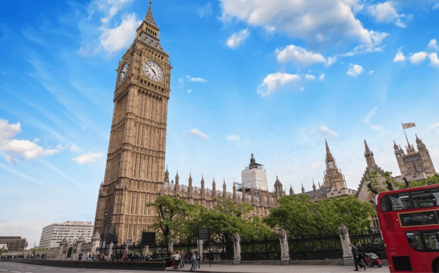 London: Churchill and World War 2 Walking Tour in London - Churchill War Rooms finish (exterior only): what to do next