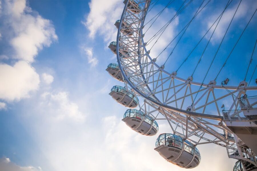 London Eye Private Capsule Experience for Couples or Groups - Upgrades and VIP Add-Ons: Champagne and Extra Hosting