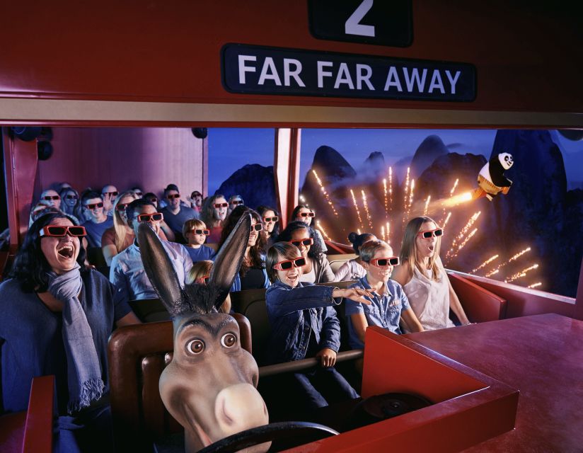SEA LIFE London & DreamWorks Shrek's Adventure: Combo Ticket - Price and value: is $66 per person a smart buy?